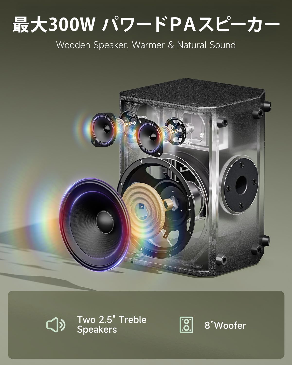 Amazon | Donner MT-1 オールインワン PAスピーカー 最大300W出力